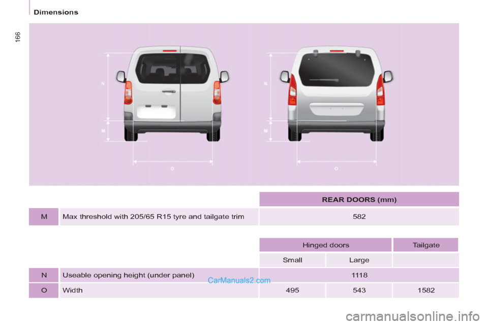 Peugeot Partner Tepee 2013  Owners Manual - RHD (UK, Australia) 166
   
 
Dimensions  
 
   
 
  
 
 
REAR DOORS (mm) 
 
 
   
M    
Max threshold with 205/65 R15 tyre and tailgate trim    
582  
   
 
 
   
 
    
Hinged doors    
Tailgate  
   
Small    
Large  