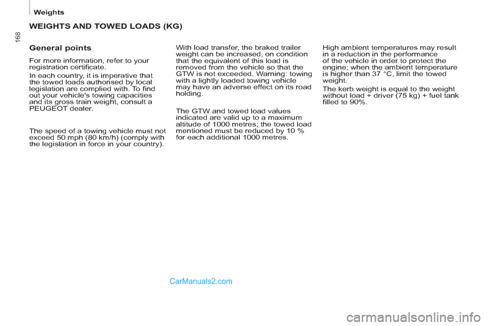 Peugeot Partner Tepee 2013  Owners Manual - RHD (UK, Australia) 168
   
Weights  
 
WEIGHTS AND TOWED LOADS (KG)
 
 
General points 
 
For more information, refer to your 
registration certiﬁ cate. 
  In each country, it is imperative that 
the towed loads autho