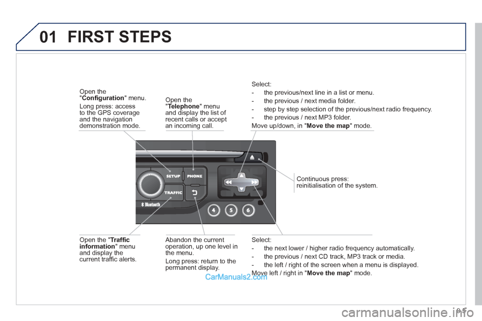 Peugeot Partner Tepee 2013  Owners Manual - RHD (UK, Australia) 9.5
01
Select:
-   the next lower / hi
gher radio frequency automatically. 
-   the previous 
/ next CD track, MP3 track or media. 
-   the le
ft / right of the screen when a menu is displayed.  
Move
