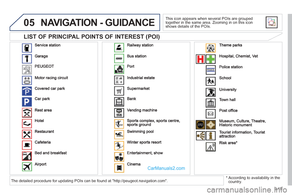 Peugeot Partner Tepee 2013  Owners Manual - RHD (UK, Australia) 9.15
05
  
LIST OF PRINCIPAL POINTS OF INTEREST (POI) 
NAVIGATION - GUIDANCE 
 This icon appears when several POIs are grouped
together in the same area. Zooming in on this icon shows details of the P