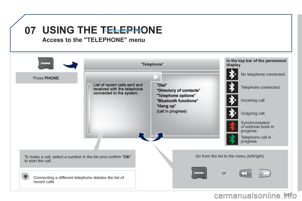 Peugeot Partner Tepee 2013  Owners Manual - RHD (UK, Australia) 9.27
07 USING THE TELEPHONE
  
Access to the "TELEPHONE" menu 
"""""""ppppeepoeTelephoneTelephoneTelephoneTelephoneTelephoneTelephoneTelephoneTelephoneTelephoneTelephoneTelephoneTelephoneTelephoneTele