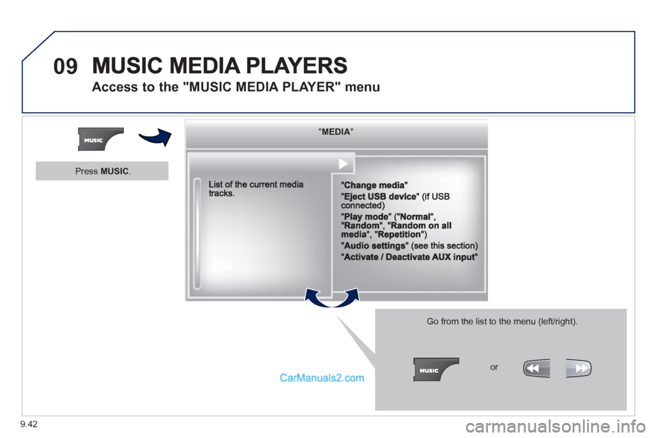Peugeot Partner Tepee 2013  Owners Manual - RHD (UK, Australia) 9.42
09
Access to the "MUSIC MEDIA PLAYER" menu
""""""""MEDIAMEDIAMEDIAMEDIAMEDIAMEDIAMEDIAMEDIAMEDIAMEDIAMEDIAMEDIAMEDIAMEDIAMEDIAMEDIAMEDIAMEDIAMEDIA""""""""
  Go from the list to the menu (left/rig