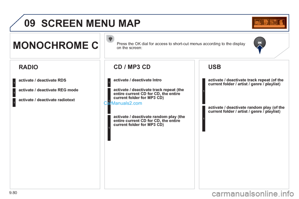 Peugeot Partner Tepee 2013  Owners Manual - RHD (UK, Australia) 9.80
09SCREEN MENU MAP 
Press the OK dial for access to short-cut menus according to the displayon the screen:  MONOCHROME C
activate / deactivate RDS
activate / deactivate REG mode
activate / deactiv