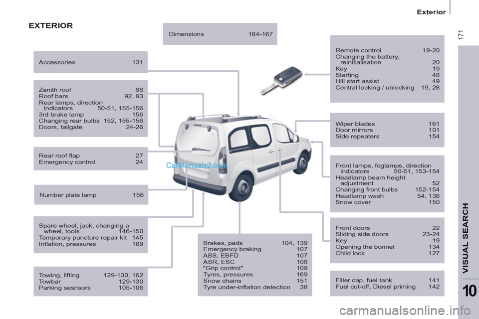 Peugeot Partner Tepee 2013  Owners Manual - RHD (UK, Australia)  171
   
 
Exterior  
 
VISUAL SEARCH
10
 
EXTERIOR
 
 
Remote control  19-20 
  Changing the battery, 
reinitialisation 20 
  Key 19 
  Starting 48 
  Hill start assist  49 
  Central locking / unloc