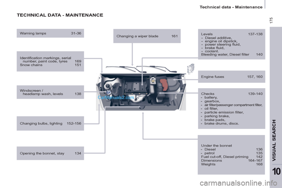 Peugeot Partner Tepee 2013  Owners Manual - RHD (UK, Australia)  175
   
 
Technical data - Maintenance  
 
VISUAL SEARCH
10
 
TECHNICAL DATA - MAINTENANCE
 
 
Identiﬁ cation markings, serial 
number, paint code, tyres  169 
  Snow chains  151  
   
Windscreen /