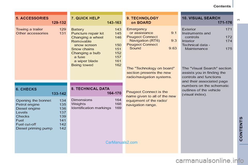 Peugeot Partner Tepee 2013  Owners Manual - RHD (UK, Australia)  3
Contents
CONTENT
S
9.  TECHNOLOGY 
on BOARD
5. ACCESSORIES
129-132
6. CHECKS
133-142
7. QUICK HELP
143-163
Emergency 
or assistance  9.1
Peugeot Connect 
Navigation (RT6)  9.3
Peugeot Connect
Sound