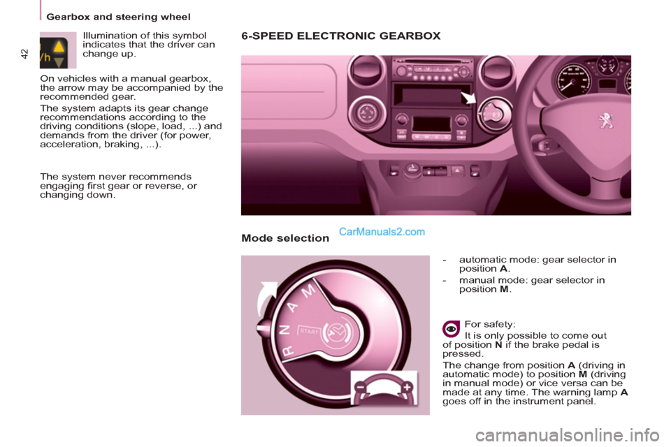Peugeot Partner Tepee 2013 - RHD (UK, Australia) Service Manual 42
Gearbox and steering wheel
6-SPEED ELECTRONIC GEARBOX
- automatic mode: gear selector in
position A
.
- manual mode: gear selector in
position M
.
Peugeot Partner Tepee 2013 - RHD (UK, Australia) Service Manual 42
Gearbox and steering wheel
6-SPEED ELECTRONIC GEARBOX
- automatic mode: gear selector in
position A
.
- manual mode: gear selector in
position M
.