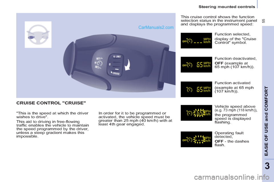 Peugeot Partner Tepee 2013 Owners Manual - RHD (UK, Australia) 55
Steering mounted controls
EASE OF
USE and
COMFOR
T
3
CRUISE CONTROL "CRUISE"
In order for it to be programmed or
activated, the vehicle speed must be
greater than 25 mph (40 km/h Peugeot Partner Tepee 2013 Owners Manual - RHD (UK, Australia) 55
Steering mounted controls
EASE OF
USE and
COMFOR
T
3
CRUISE CONTROL "CRUISE"
In order for it to be programmed or
activated, the vehicle speed must be
greater than 25 mph (40 km/h