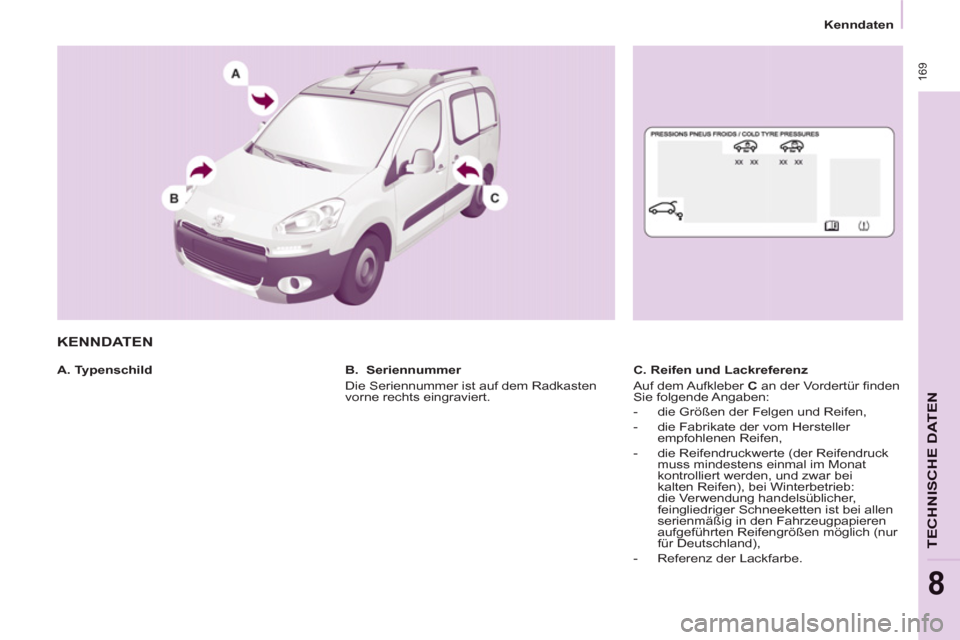 Peugeot Partner Tepee 2013  Betriebsanleitung (in German)  169
TECHNI
SCHE DATE
N
8
Kenndaten
 KENNDATEN
   
A. Typenschild   
 
C. Reifen und Lackreferenz 
  Auf dem Aufkleber  C 
 an der Vordertür finden 
Sie folgende Angaben: 
   
 
-   die Größen der 