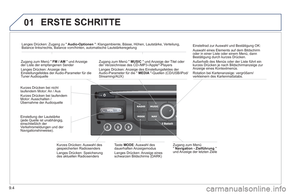 Peugeot Partner Tepee 2013  Betriebsanleitung (in German) 9.4
01  ERSTE SCHRITTE 
 
 
Zugang zum Menü"  Navigation - Zielführung" 
und Anzeige der letzten Ziele   K
urzes Drücken bei nicht 
laufendem Motor: An / AusKurzes Drücken bei laufendem Motor: Aus