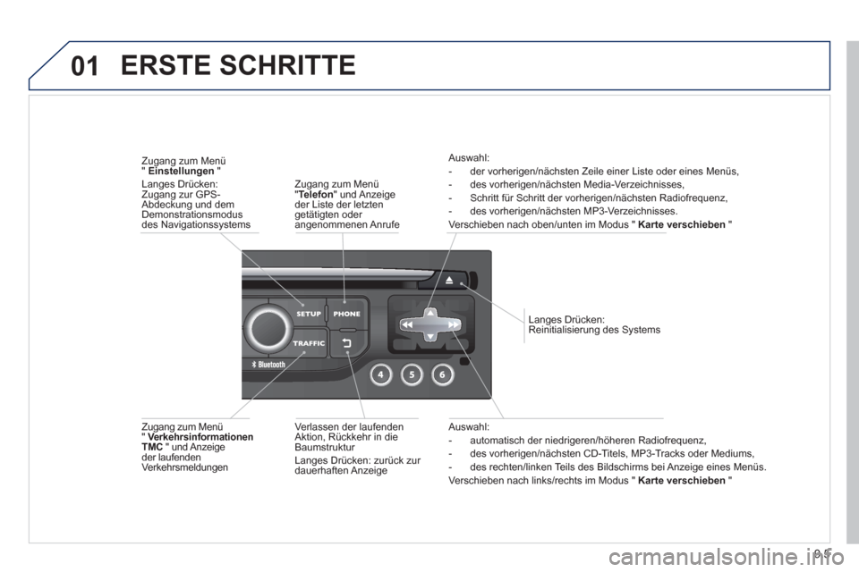 Peugeot Partner Tepee 2013  Betriebsanleitung (in German) 9.5
01
   Auswahl: 
-   automatisch der niedrigeren/höheren Radiofrequenz,
-  des vorherigen/nächsten CD-Titels, MP3-Tracks oder Mediums,
-  des rechten/linken Teils des Bildschirms bei Anzeige eine