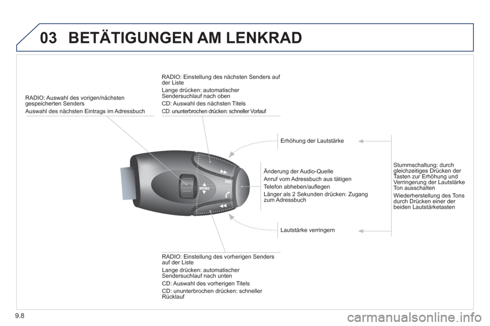 Peugeot Partner Tepee 2013  Betriebsanleitung (in German) 9.8
03BETÄTIGUNGEN AM LENKRAD 
RADIO: Auswahl des vorigen/nächstengespeicherten Senders
 Auswahl des nächsten Eintrags im Adressbuch
   
Änderung der Audio-Quelle
  Anru
f vom Adressbuch aus täti