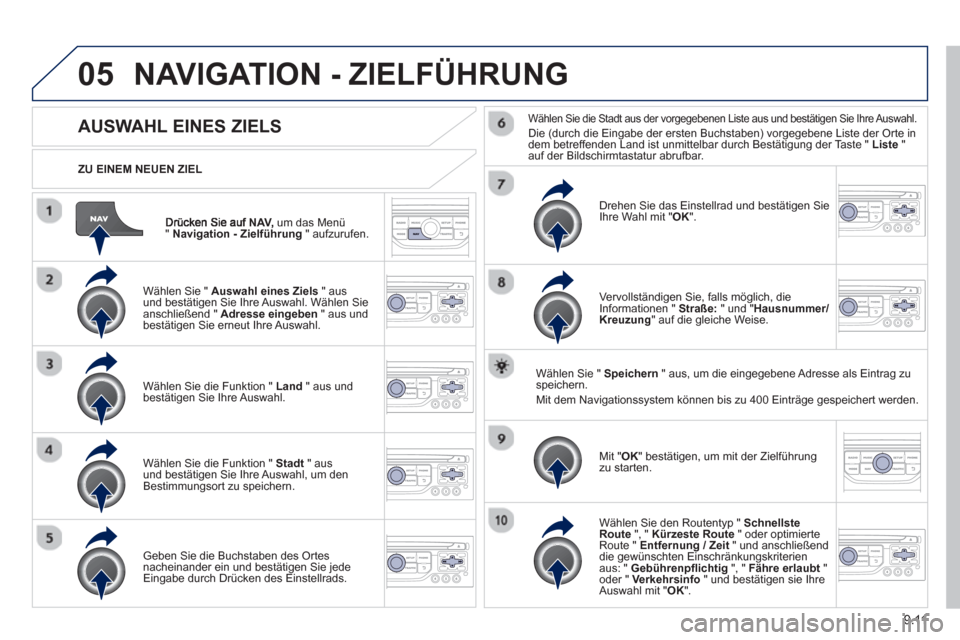 Peugeot Partner Tepee 2013  Betriebsanleitung (in German) 9.11
05
NAV,um das Menü"Navigation - Zielführung   " aufzurufen.      
ZU EINEM NEUEN ZIEL  
NAVIGATION - ZIELFÜHRUNG 
 
 
 
 
 
 
 
 
 
 
AUSWAHL EINES ZIELS 
 
 
Wählen Sie "  Auswahl eines Ziel