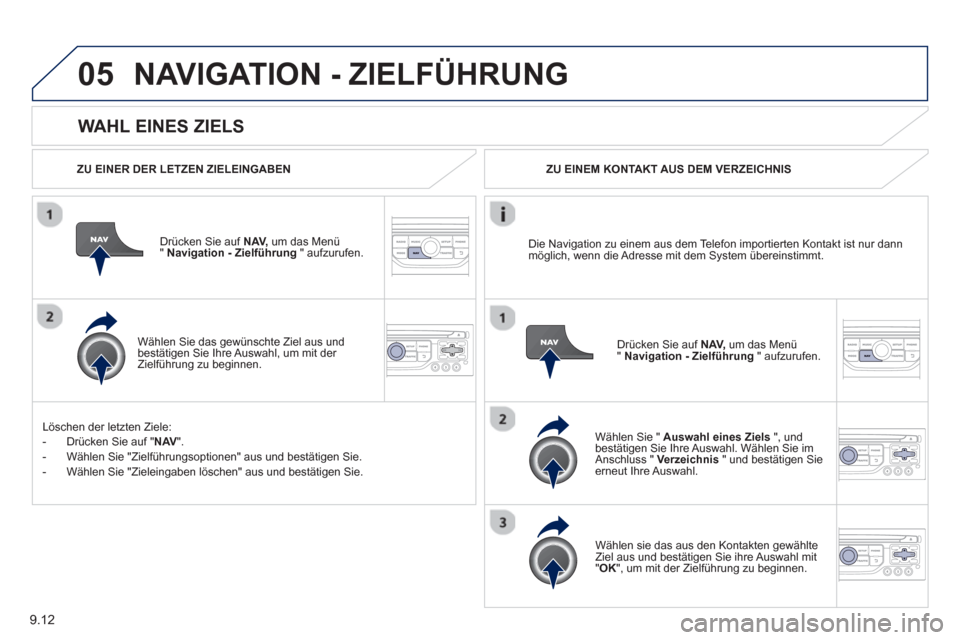 Peugeot Partner Tepee 2013  Betriebsanleitung (in German) 9.12
05
   
WAHL EINES ZIELS
NAVIGATION - ZIELFÜHRUNG 
 
 
ZU EINER DER LETZEN ZIELEINGABEN
Drücken 
Sie auf NAV, 
 um das Menü 
"  Navigation - Zielführung" aufzurufen.  
   
Wählen 
Sie das gew
