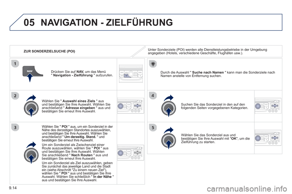 Peugeot Partner Tepee 2013  Betriebsanleitung (in German) 9.14
05
   
 
ZUR SONDERZIELSUCHE (POI) 
NAVIGATION - ZIELFÜHRUNG 
Unter Sonderziele (POI) werden alle Dienstleistungsbetriebe in der Umgebungangegeben (Hotels, verschiedene Geschäfte, Flughäfen us