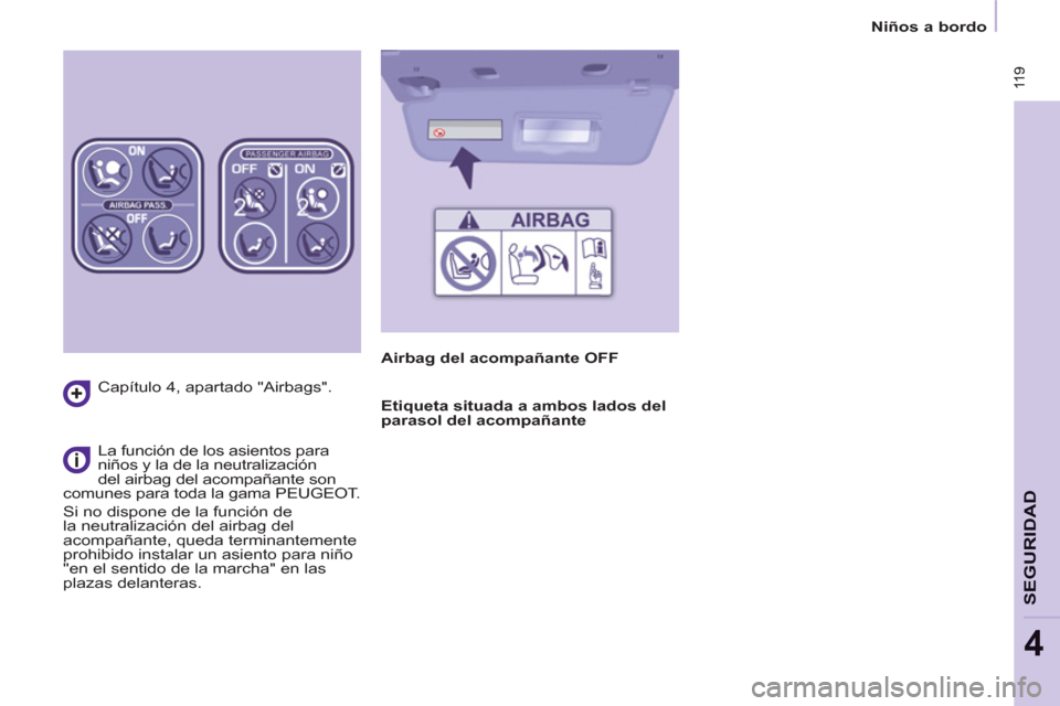 Peugeot Partner Tepee 2013  Manual del propietario (in Spanish)  11 9
SEGURIDA
D
4
 11 9
   
 
Niños a bordo  
 
   
Capítulo 4, apartado "Airbags".  
   
La función de los asientos para 
niños y la de la neutralización 
del airbag del acompañante son 
comun