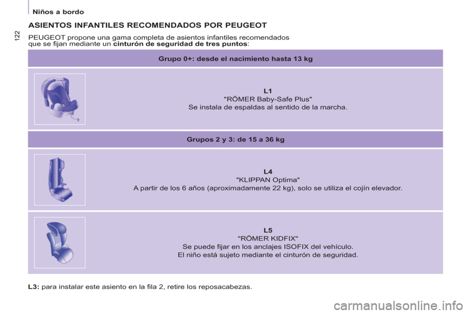 Peugeot Partner Tepee 2013  Manual del propietario (in Spanish) 122 122
 
 
 
Niños a bordo  
 
 
 
ASIENTOS INFANTILES RECOMENDADOS POR PEUGEOT 
 
PEUGEOT propone una gama completa de asientos infantiles recomendados 
que se fijan mediante un  cinturón de segur