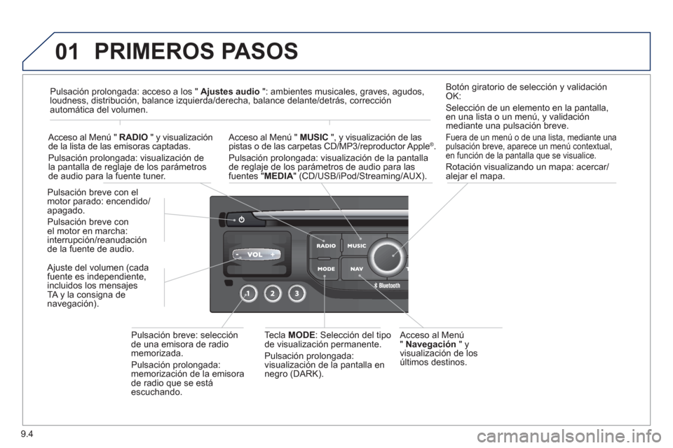 Peugeot Partner Tepee 2013  Manual del propietario (in Spanish) 9.4
01  PRIMEROS PASOS
 
 
Acceso al Menú 
"  Navegación 
 " y
vi
sualización de los últimos destinos.   P
ulsación breve con el
motor parado: encendido/apagado.
P
ulsación breve conel motor en 