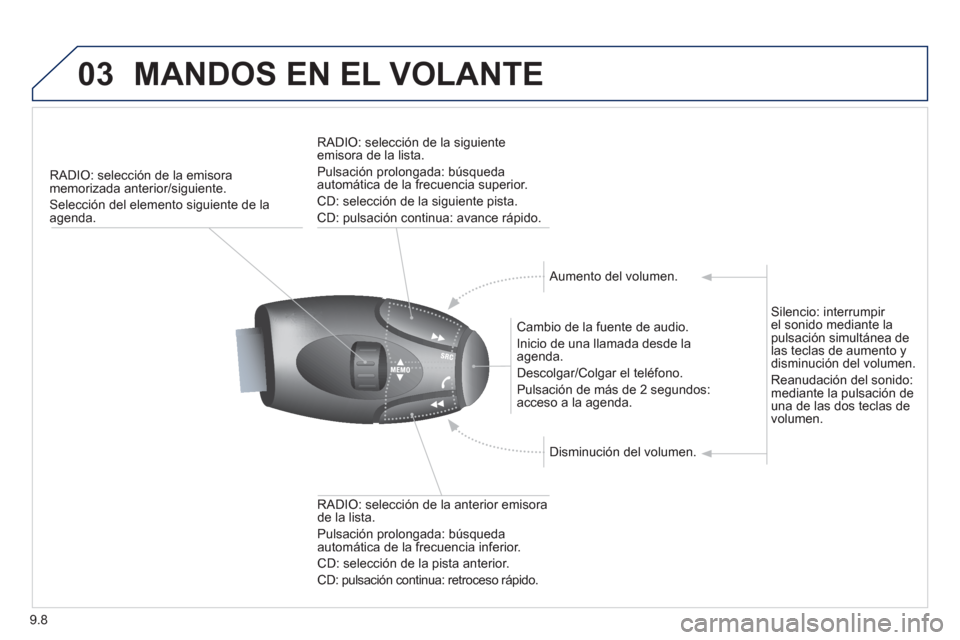 Peugeot Partner Tepee 2013  Manual del propietario (in Spanish) 9.8
03MANDOS EN EL VOLANTE
RADIO: selección de la emisora 
memorizada anterior/siguiente.
Selección del elemento siguiente de la
agenda.  
   
Cambio de la fuente de audio. 
  Ini
cio de una llamada