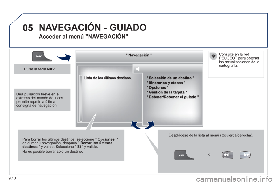 Peugeot Partner Tepee 2013 Manual del propietario (in Spanish) 9.10
05
""""""""""""gggggNavegaciónNavegaciónNavegaciónNavegaciónNavegaciónNavegaciónNavegaciónNavegaciónNavegaciónNavegaciónNavegaciónNavegaciónNavegaciónNióNióNióNióNióNióNióNió Peugeot Partner Tepee 2013 Manual del propietario (in Spanish) 9.10
05
""""""""""""gggggNavegaciónNavegaciónNavegaciónNavegaciónNavegaciónNavegaciónNavegaciónNavegaciónNavegaciónNavegaciónNavegaciónNavegaciónNavegaciónNióNióNióNióNióNióNióNió