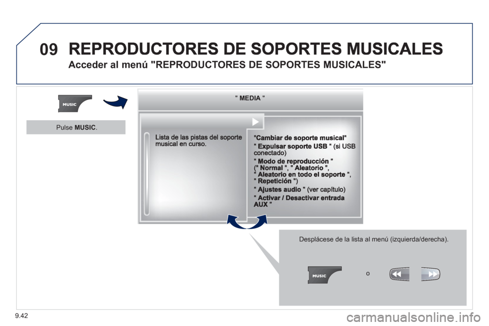 Peugeot Partner Tepee 2013  Manual del propietario (in Spanish) 9.42
09
Acceder al menú "REPRODUCTORES DE SOPORTES MUSICALES"
""""""""MEDIAMEDIAMEDIAMEDIAMEDIAMEDIAMEDIAMEDIAMEDIAMEDIAMEDIAMEDIAMEDIAMEDIAMEDIAMEDIAMEDIAMEDIAMEDIA""""""""
Desplácese de la lista a