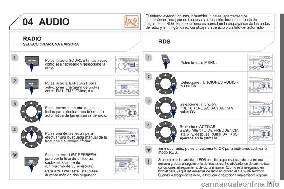 Peugeot Partner Tepee 2013  Manual del propietario (in Spanish) 9.67
04  AUDIO 
 
Pulse la tecla SOURCE tantas vecescomo sea necesario y seleccione laradio.  
   
Pulse la tecla BAND A
ST paraseleccionar una gama de ondasentre: FM1, FM2, FMast, AM.  
   
Pulse bre