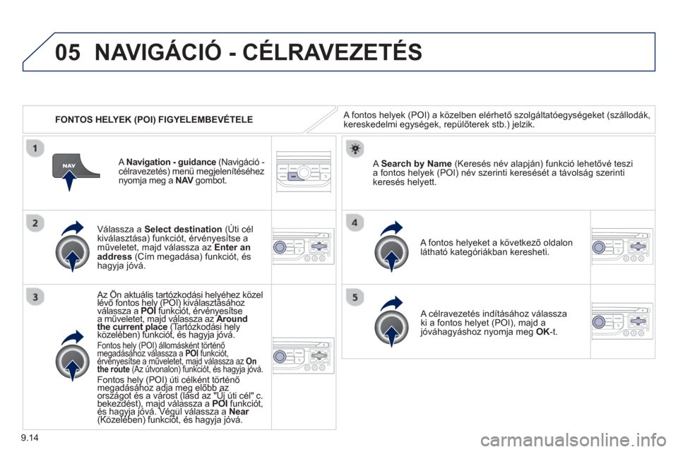 Peugeot Partner Tepee 2013 Kezelési útmutató (in Hungarian) 9.14
05
FONTOS HELYEK (POI) FIGYELEMBEVÉTELE
NAVIGÁCIÓ - CÉLRAVEZETÉS
A fontos helyek (POI) a közelben elérhető szolgáltatóegységeket (szállodák,kereskedelmi egységek, repülőte Peugeot Partner Tepee 2013 Kezelési útmutató (in Hungarian) 9.14
05
FONTOS HELYEK (POI) FIGYELEMBEVÉTELE
NAVIGÁCIÓ - CÉLRAVEZETÉS
A fontos helyek (POI) a közelben elérhető szolgáltatóegységeket (szállodák,kereskedelmi egységek, repülőte