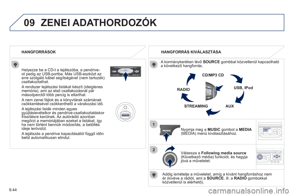 Peugeot Partner Tepee 2013  Kezelési útmutató (in Hungarian) 9.44
09ZENEI ADATHORDOZÓK 
   
Helyezze be a CD-t a lejátszóba, a pendrive-ot pedig az USB-portba. Más USB-eszközt azerre szolgáló kábel segítségével (nem tartozék)csatlakoztathat. 
  A re