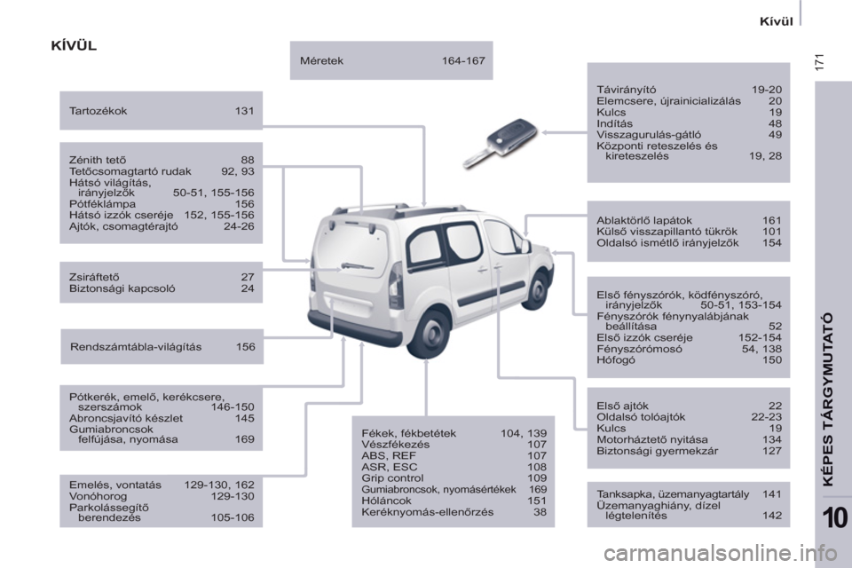 Peugeot Partner Tepee 2013  Kezelési útmutató (in Hungarian)  171
   
 
Kívül  
 
KÉPES TÁRGYMUTATÓ
10
 
KÍVÜL
 
 
Távirányító 19-20 
  Elemcsere, újrainicializálás  20 
  Kulcs 19 
  Indítás 48 
  Visszagurulás-gátló 49 
  Központi reteszel