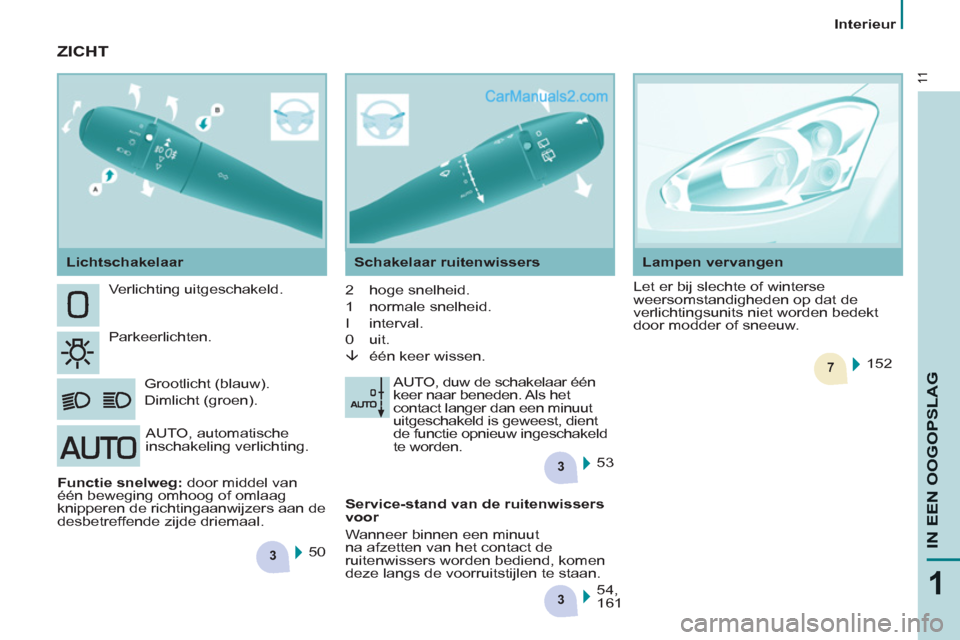 Peugeot Partner Tepee 2013  Handleiding (in Dutch) 3
3
7
3
11
1
IN EEN OOGOPSLA
G
   
 
Interieur  
 
  Verlichting uitgeschakeld. 
  Parkeerlichten. 
  Grootlicht (blauw).  
Dimlicht (groen).   2 hoge snelheid.  
1 normale snelheid.  
I interval.  
0
