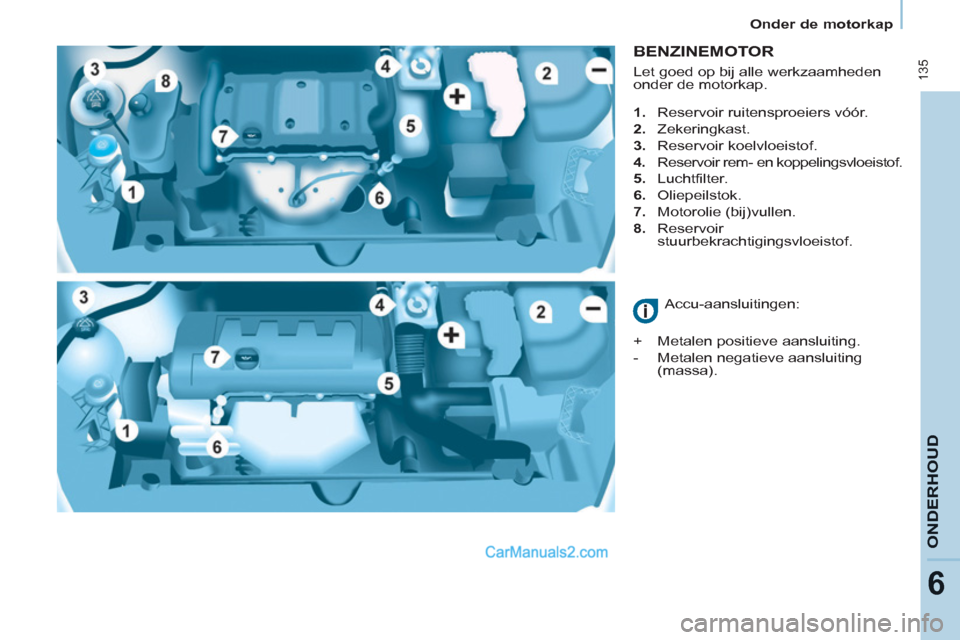 Peugeot Partner Tepee 2013  Handleiding (in Dutch)  135
ONDERHOU
D
6
   
 
Onder de motorkap  
 
 
 
BENZINEMOTOR 
 
 
 
 
1.   Reservoir ruitensproeiers vóór. 
   
2.  Zekeringkast. 
   
3.  Reservoir koelvloeistof. 
   
4.   Reservoir rem- en kopp