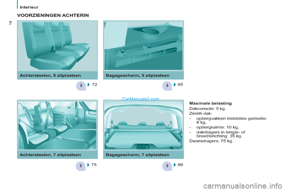 Peugeot Partner Tepee 2013  Handleiding (in Dutch) 3
3
3
3
14
   
 
Interieur  
 
   
Bagagescherm, 5 zitplaatsen   
 
Achterstoelen, 5 zitplaatsen 
 VOORZIENINGEN ACHTERIN
 
72  
  75    95  
  99     
Maximale belasting 
  Dakconsole: 5 kg. 
  Zéni