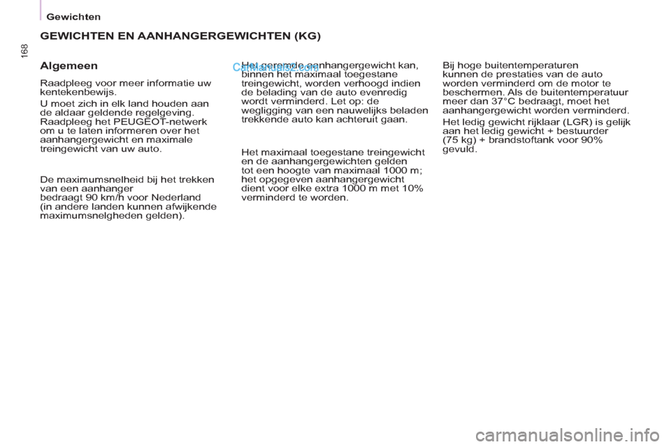 Peugeot Partner Tepee 2013 Handleiding (in Dutch) 168
Gewichten
GEWICHTEN EN AANHANGERGEWICHTEN (KG)
Algemeen
Raadpleeg voor meer informatie uw
kentekenbewijs.
U moet zich in elk land houden aan
de aldaar geldende regelgeving.
Raadple Peugeot Partner Tepee 2013 Handleiding (in Dutch) 168
Gewichten
GEWICHTEN EN AANHANGERGEWICHTEN (KG)
Algemeen
Raadpleeg voor meer informatie uw
kentekenbewijs.
U moet zich in elk land houden aan
de aldaar geldende regelgeving.
Raadple