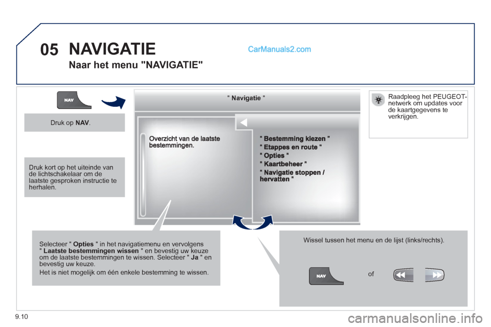 Peugeot Partner Tepee 2013  Handleiding (in Dutch) 9.10
05
""""""""""""gggggNavigatieNavigatieNavigatieNavigatieNavigatieNavigatieNavigatieNavigatieNavigatieNavigatieNavigatieNavigatieNavigatieNi tiNi tiNi tiNi tiNi tiNi tiNi tiNi tiNi tiNi i"""""""""