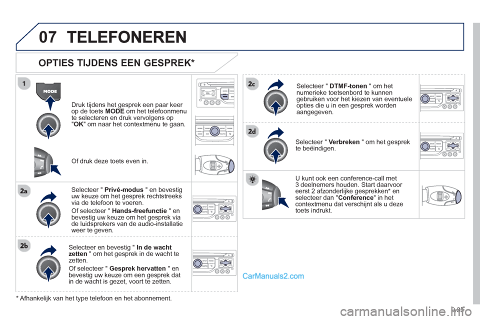 Peugeot Partner Tepee 2013 Handleiding (in Dutch) 9.35
07
OPTIES TIJDENS EEN GESPREK *
Druk tijdens het gesprek een paar keer
op de toets MODE
om het telefoonmenute selecteren en druk vervolgens op"OK" om naar het contextmenu te gaan.
Sele Peugeot Partner Tepee 2013 Handleiding (in Dutch) 9.35
07
OPTIES TIJDENS EEN GESPREK *
Druk tijdens het gesprek een paar keer
op de toets MODE
om het telefoonmenute selecteren en druk vervolgens op"OK" om naar het contextmenu te gaan.
Sele