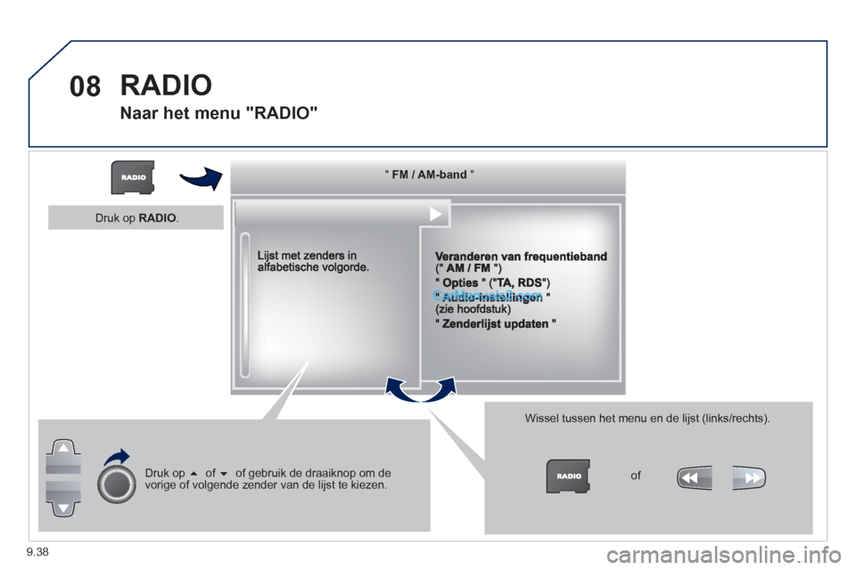 Peugeot Partner Tepee 2013 Handleiding (in Dutch) 9.38
08 RADIO
Naar het menu "RADIO"
""""""""FM / AM bandFM / AM bandFM / AM bandFM / AM bandFM / AM bandFM / AM-bandFM / AM-bandFM / AM-bandFM / AM-bandFM / AM bandFM / AM bandFM / AM Peugeot Partner Tepee 2013 Handleiding (in Dutch) 9.38
08 RADIO
Naar het menu "RADIO"
""""""""FM / AM bandFM / AM bandFM / AM bandFM / AM bandFM / AM bandFM / AM-bandFM / AM-bandFM / AM-bandFM / AM-bandFM / AM bandFM / AM bandFM / AM