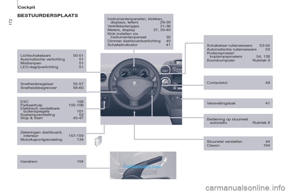 Peugeot Partner Tepee 2013  Handleiding (in Dutch) 172
Cockpit
   
Versnellingsbak  41      
ESC   108 
  Parkeerhulp   105-106 
  Elektrisch verstelbare 
buitenspiegels   101 
  Koplampverstelling   52 
  Stop & Start  45-47     
Contactslot   48    