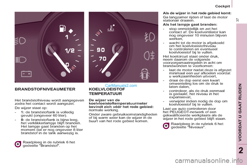 Peugeot Partner Tepee 2013  Handleiding (in Dutch) 37
VOORDAT U GAAT RIJDEN
22
   
 
Cockpit  
 
 
BRANDSTOFNIVEAUMETER  KOELVLOEISTOF
TEMPERATUUR 
   
De wijzer van de 
koelvloeistoftemperatuurmeter 
bevindt zich vóór het rode gebied: 
 
normale we