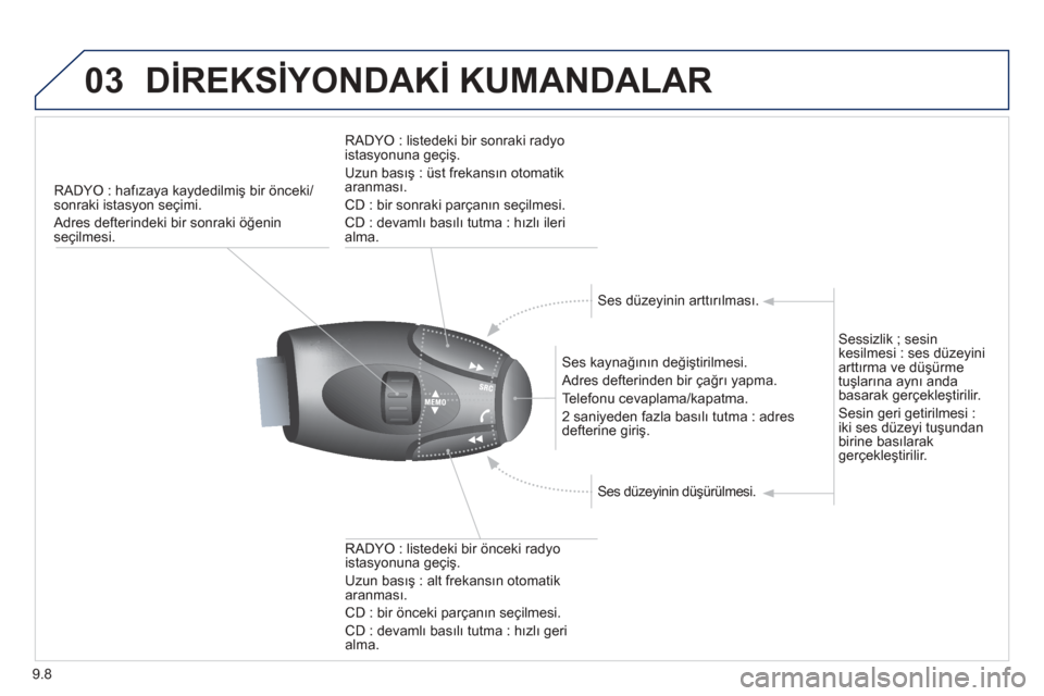 Peugeot Partner Tepee 2013 Kullanım Kılavuzu (in Turkish) 9.8
03DİREKSİ YONDAKİ KUMANDALAR
RADYO : hafızaya kaydedilmi ş bir önceki/
sonraki istasyon seçimi.
Adres defterindeki bir sonraki ö ğenin
seçilmesi.
Ses kaynağının değiştirilm Peugeot Partner Tepee 2013 Kullanım Kılavuzu (in Turkish) 9.8
03DİREKSİ YONDAKİ KUMANDALAR
RADYO : hafızaya kaydedilmi ş bir önceki/
sonraki istasyon seçimi.
Adres defterindeki bir sonraki ö ğenin
seçilmesi.
Ses kaynağının değiştirilm