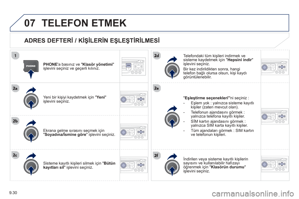 Peugeot Partner Tepee 2013  Kullanım Kılavuzu (in Turkish) 9.30
07TELEFON ETMEK 
  
ADRES DEFTERİ / KİŞİLERİ N EŞLEŞTİRİ LMESİ  
PHONE a basınız ve " Klasör yönetimi " 
işlevini seçiniz ve geçerli k ılınız.  
  Yeni bir kişiyi kaydetmek 