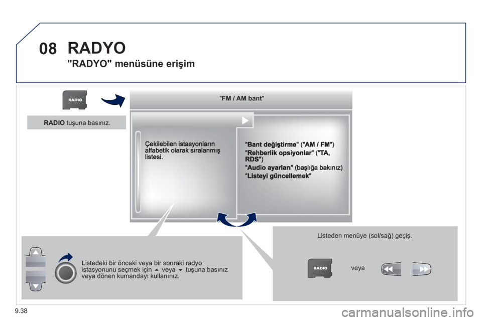 Peugeot Partner Tepee 2013  Kullanım Kılavuzu (in Turkish) 9.38
08 RADYO
      
"RADYO" menüsüne erişim
""""""""FM / AM bantFM / AM bantFM / AM bantFM / AM bantFM / AM bantFM / AM bantFM / AM bantFM / AM bantFM / AM bantFM / AM bantFM / AM bantFM / AM bant