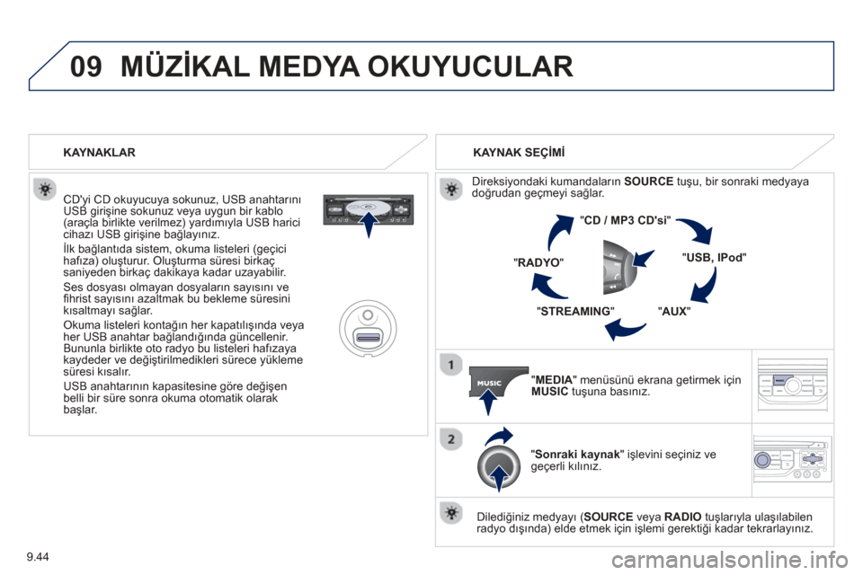 Peugeot Partner Tepee 2013  Kullanım Kılavuzu (in Turkish) 9.44
09MÜZİKAL MEDYA OKUYUCULAR 
  CDyi CD okuyucuya sokunuz, USB anahtarını USB girişine sokunuz veya uygun bir kablo (araçla birlikte verilmez) yardımıyla USB haricicihazı USB girişine ba