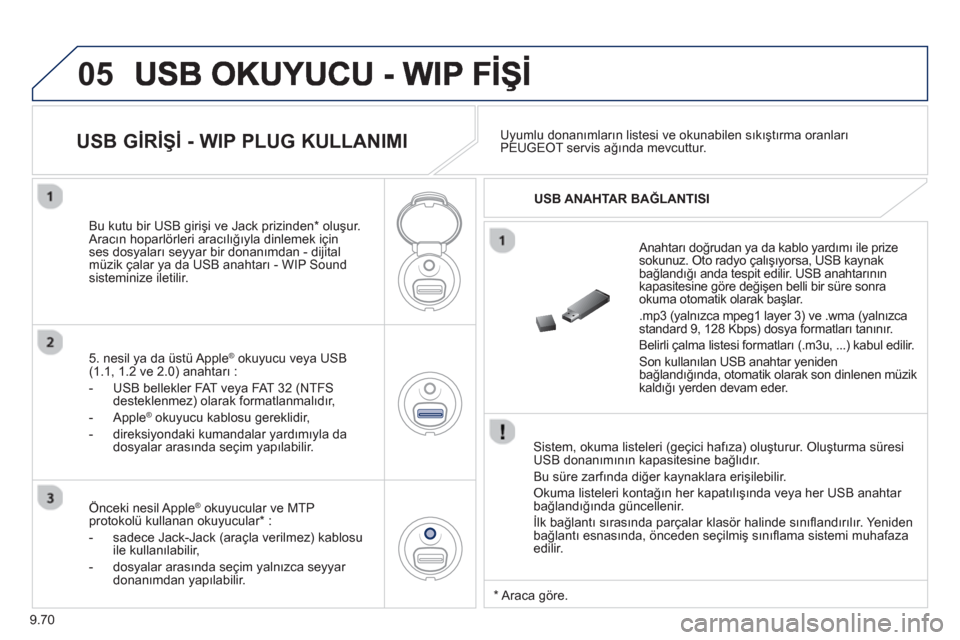 Peugeot Partner Tepee 2013 Kullanım Kılavuzu (in Turkish) 9.70
05
Sistem, okuma listeleri (geçici hafıza) oluşturur. Oluşturma süresi USB donanımının kapasitesine bağlıdır.
Bu süre zar
fında diğer kaynaklara erişilebilir.
Okuma listele Peugeot Partner Tepee 2013 Kullanım Kılavuzu (in Turkish) 9.70
05
Sistem, okuma listeleri (geçici hafıza) oluşturur. Oluşturma süresi USB donanımının kapasitesine bağlıdır.
Bu süre zar
fında diğer kaynaklara erişilebilir.
Okuma listele
