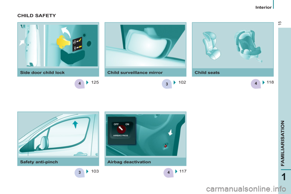 Peugeot Partner Tepee 2012 User Guide 3
3
4
4
4
15
1
FAMILIARISATION
   
 
Interior  
 
   
Safety anti-pinch    
Airbag deactivation    
Child seats   
 
Side door child lock    
Child surveillance mirror 
 
CHILD SAFETY 
 
125  
  103  