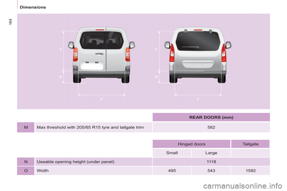 Peugeot Partner Tepee 2012  Owners Manual 164
   
 
Dimensions  
 
   
 
  
 
 
REAR DOORS (mm) 
 
 
   
M    
Max threshold with 205/65 R15 tyre and tailgate trim    
582  
   
 
 
   
 
    
Hinged doors    
Tailgate  
   
Small    
Large  