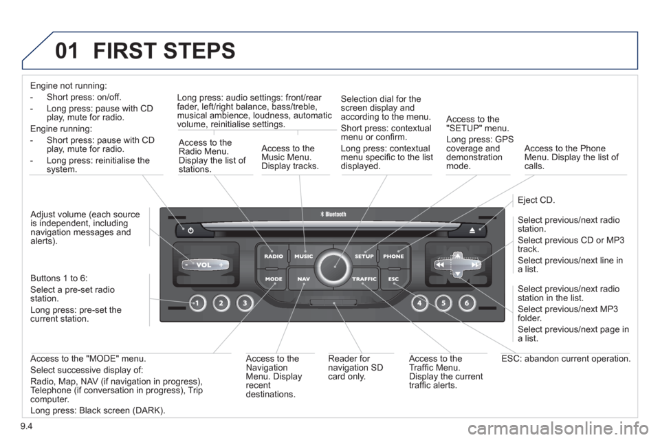 Peugeot Partner Tepee 2012  Owners Manual 01
9.4
  FIRST STEPS 
Engine not running:
- 
Short press: on/off.
-  Long press: pause with 
CD play, mute for radio.  
Engine running:  
- Short 
press: pause with CD play, mute for radio.  
- 
Long 