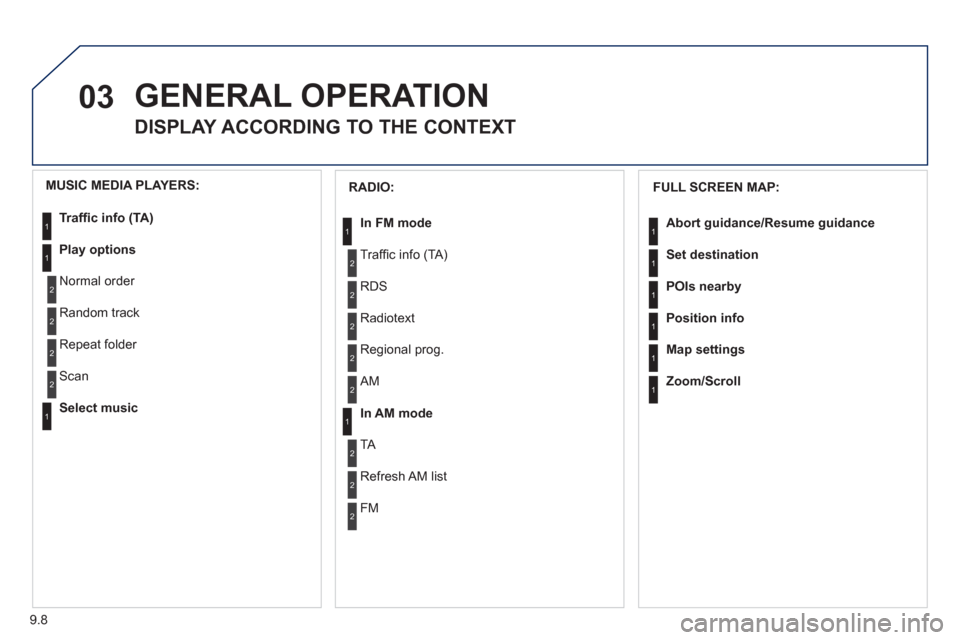 Peugeot Partner Tepee 2012  Owners Manual 03
9.8
  GENERAL OPERATION
 
 
 
 
 
 
 
DISPLAY ACCORDING TO THE CONTEXT 
 
 
FULL SCREEN MAP: 
Abort guidance/Resume guidance
Set destination
POIs nearb
y
Position info
Map settings
Zoom/Scroll
1
1
