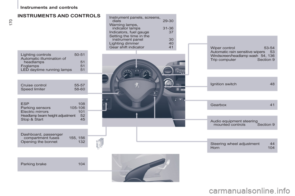 Peugeot Partner Tepee 2012  Owners Manual 170
   
 
Instruments and controls  
 
 
 
Gearbox 41      
ESP 108 
  Parking sensors  105-106 
  Electric mirrors  101 
 
Headlamp beam height adjustment 52 
  Stop & Start  45     
Ignition switch 