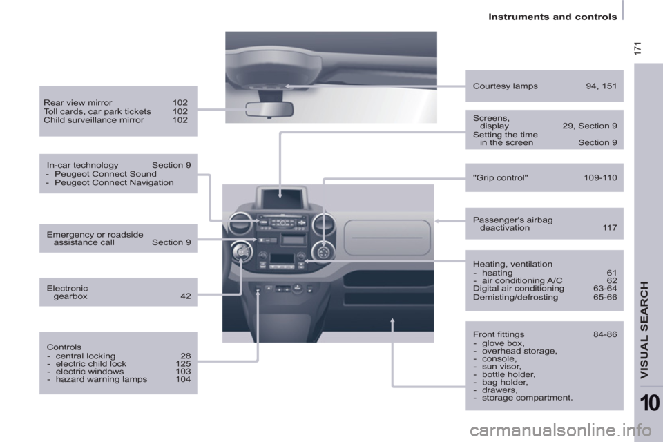 Peugeot Partner Tepee 2012  Owners Manual  171
   
 
Instruments and controls  
 
VISUAL SEARCH 
10
 
 
Heating, ventilation 
   
 
-  heating  61 
   
-  air conditioning A/C  62  
  Digital air conditioning  63-64 
  Demisting/defrosting 65
