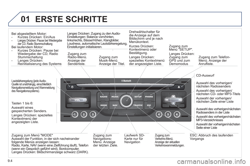 Peugeot Partner Tepee 2012  Betriebsanleitung (in German) 01
9.4
  ERSTE SCHRITTE
Bei abgestelltem Motor:
-   Kurzes Drücken: Ein/Aus  -  Langes Drücken: Pause bei Wiedergabe 
der CD, Radio Stummschaltung   Bei laufendem Motor:
-   Kurzes Drücken: Pause b